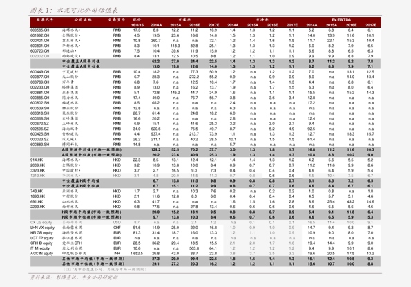 中国黄金价格9999，透视背后的市场动态与投资价值