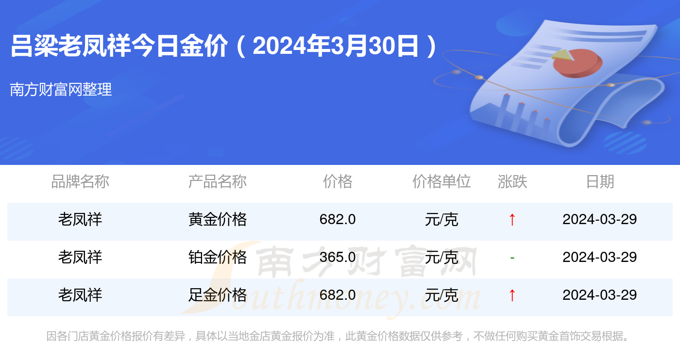 无远 第96页