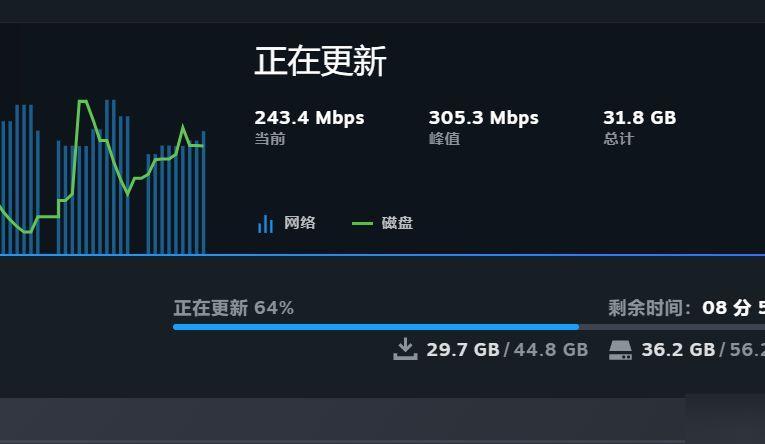 快吧下载速度慢的解决办法，提升下载效率的实用技巧