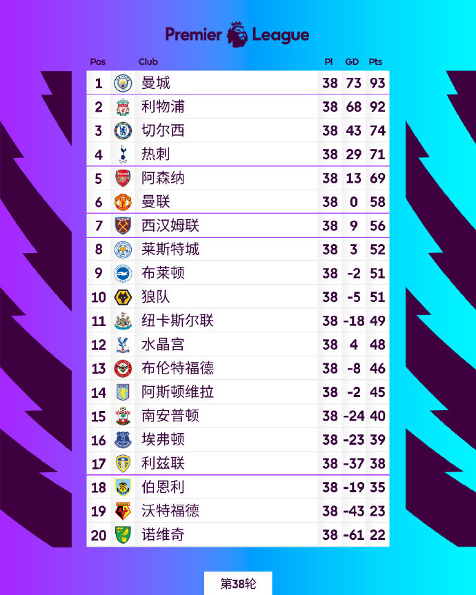 眉目间温软 第68页