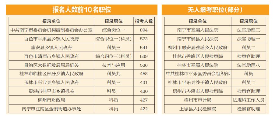 试机号顺口溜，今日3D试机号的趣味解读