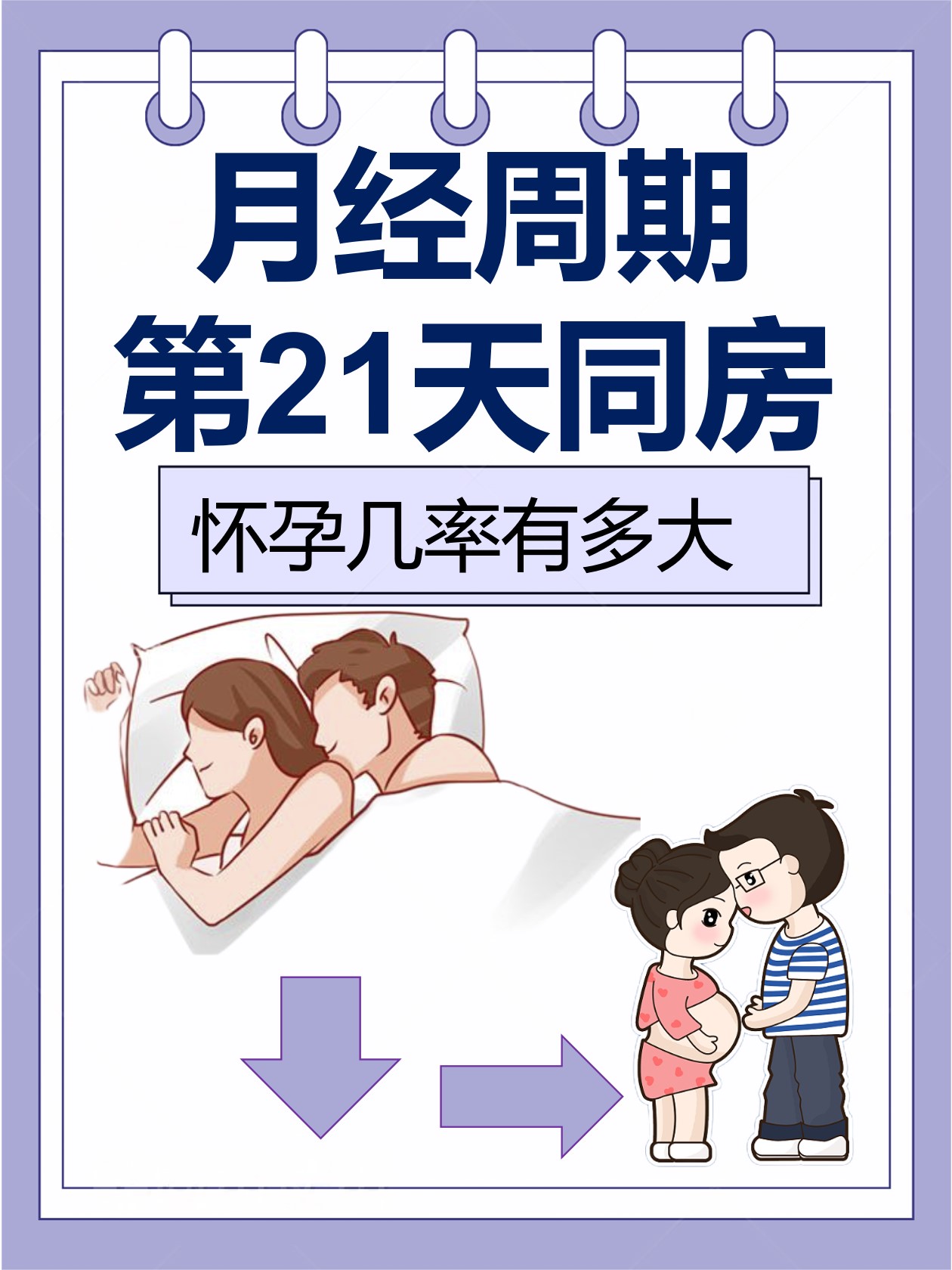 预测经期同房会怀孕吗？——科学解读与实用指南