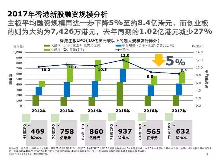 2035年，香港历史开奖结果的回顾与展望2015香港开奖记录