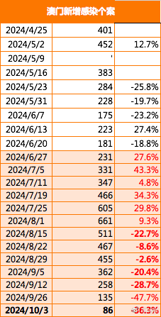 2049年澳门，解锁未来之匙的金锁探索2024年澳门大全免费金锁匙马志达小车
