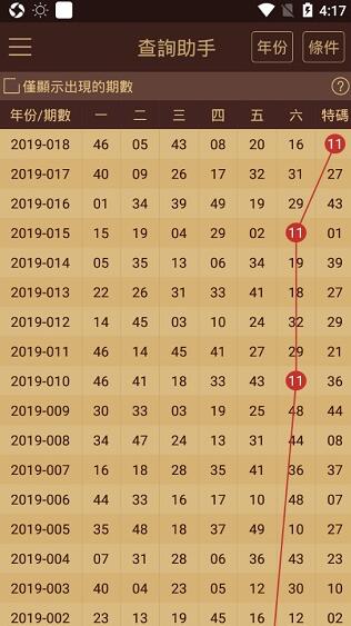 2035，新澳门开奖结果查询—数字时代的幸运之门2023的新澳门开奖结果查询记录