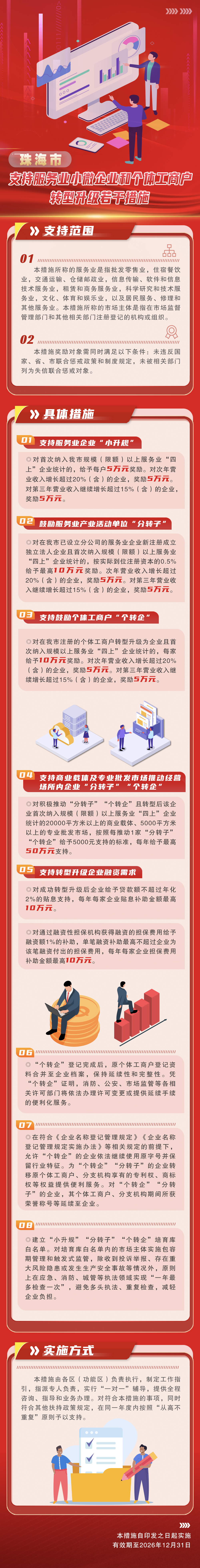山月记 第19页