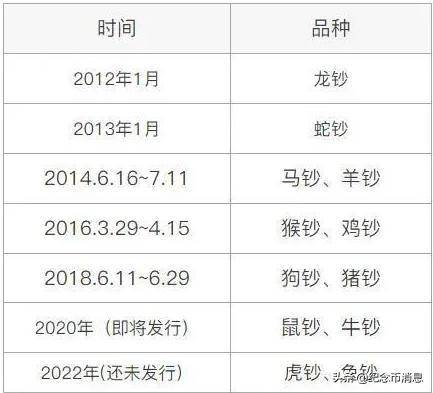 2048年澳门今晚生肖预测，理性与娱乐的平衡2024澳门今天晚上开什么生肖啊鼠害怕是什么