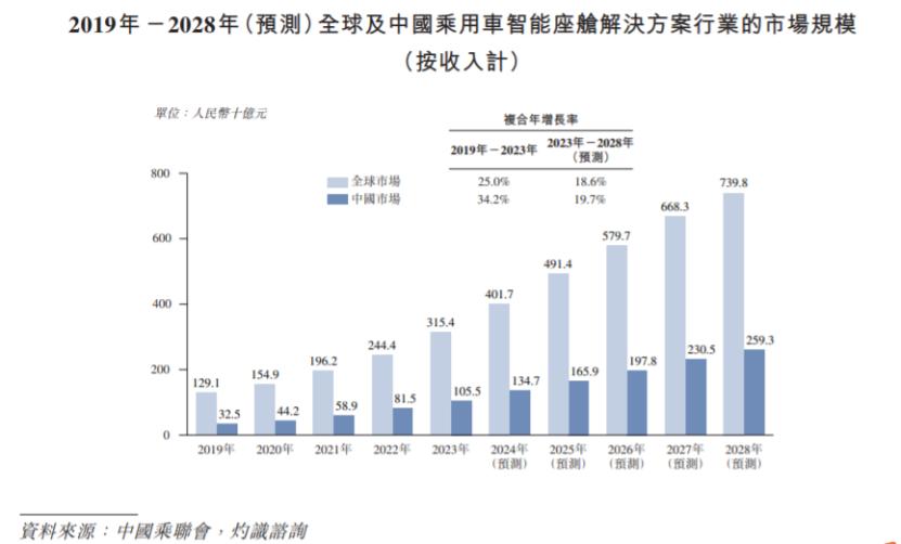 探索香港今期开奖结果号码的奥秘与影响香港今期开奖结果号码现场直播z105333