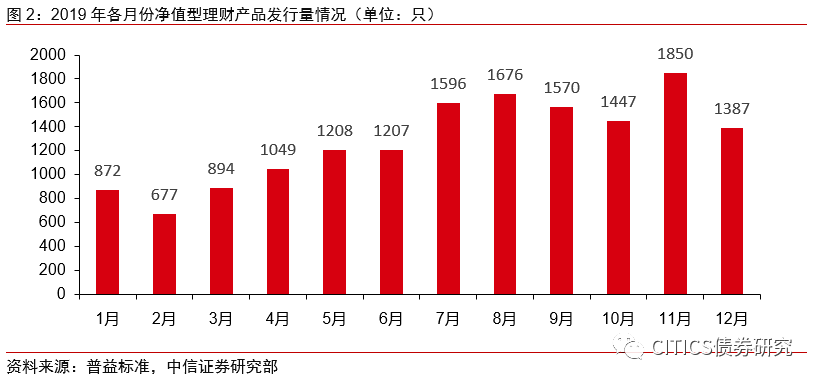 香港彩票文化