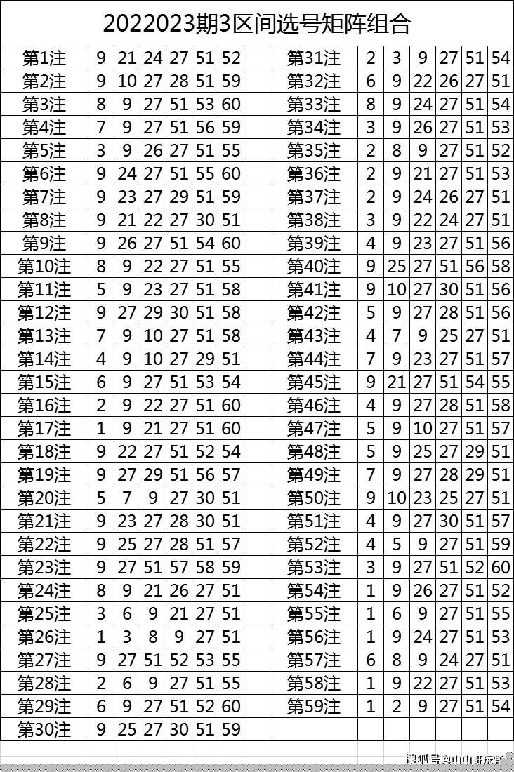 七位数开奖结果，揭秘数字背后的幸运与希望七位数开奖结果号码查询表最新消息今天