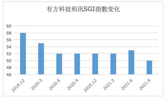 2043年新澳彩，86期开奖结果揭秘与未来展望2021年澳门84期开奖结果
