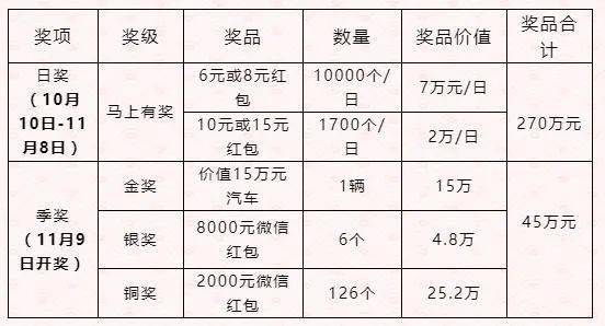 校企合作 第6页