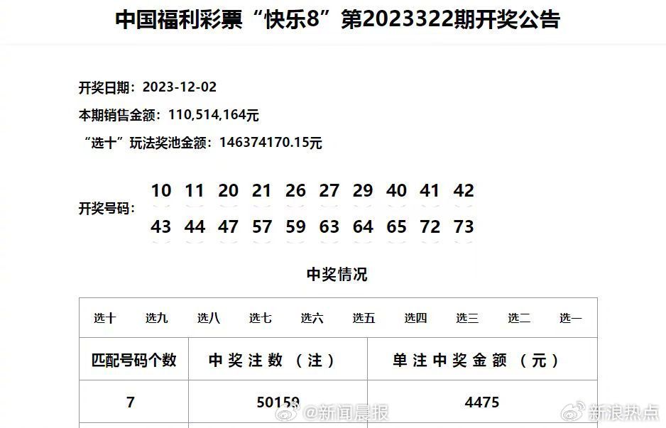 2035，新澳门开奖结果查询的未来展望2023的新澳门开奖结果查询记录