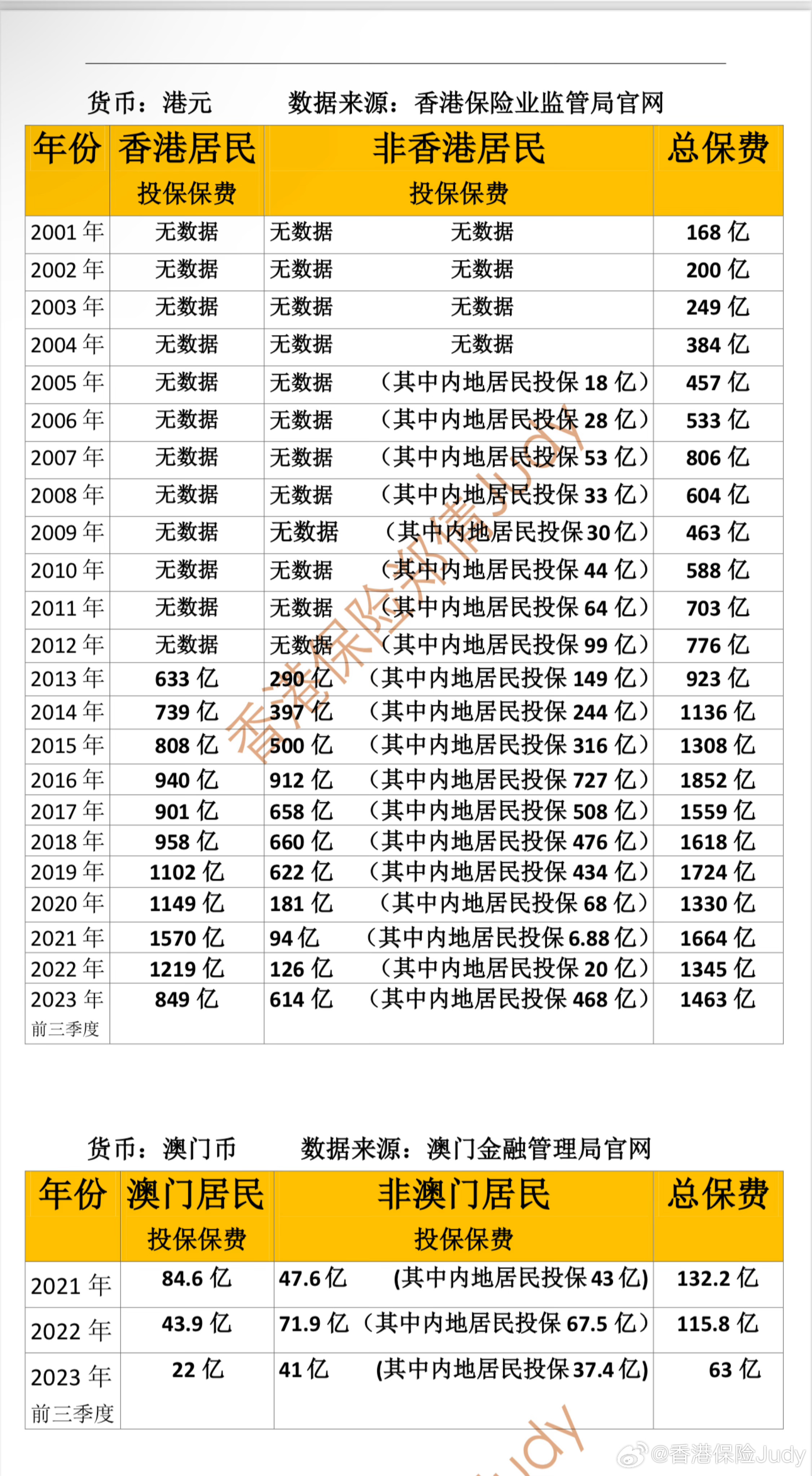 教师风采 第7页