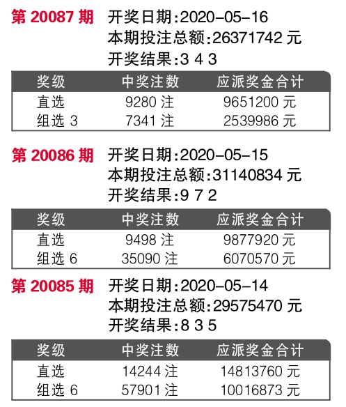 4876王中王的传奇，鉄算盘开奖结果与P的神秘交织4887王中王鉄算盘开奖结果b+268222