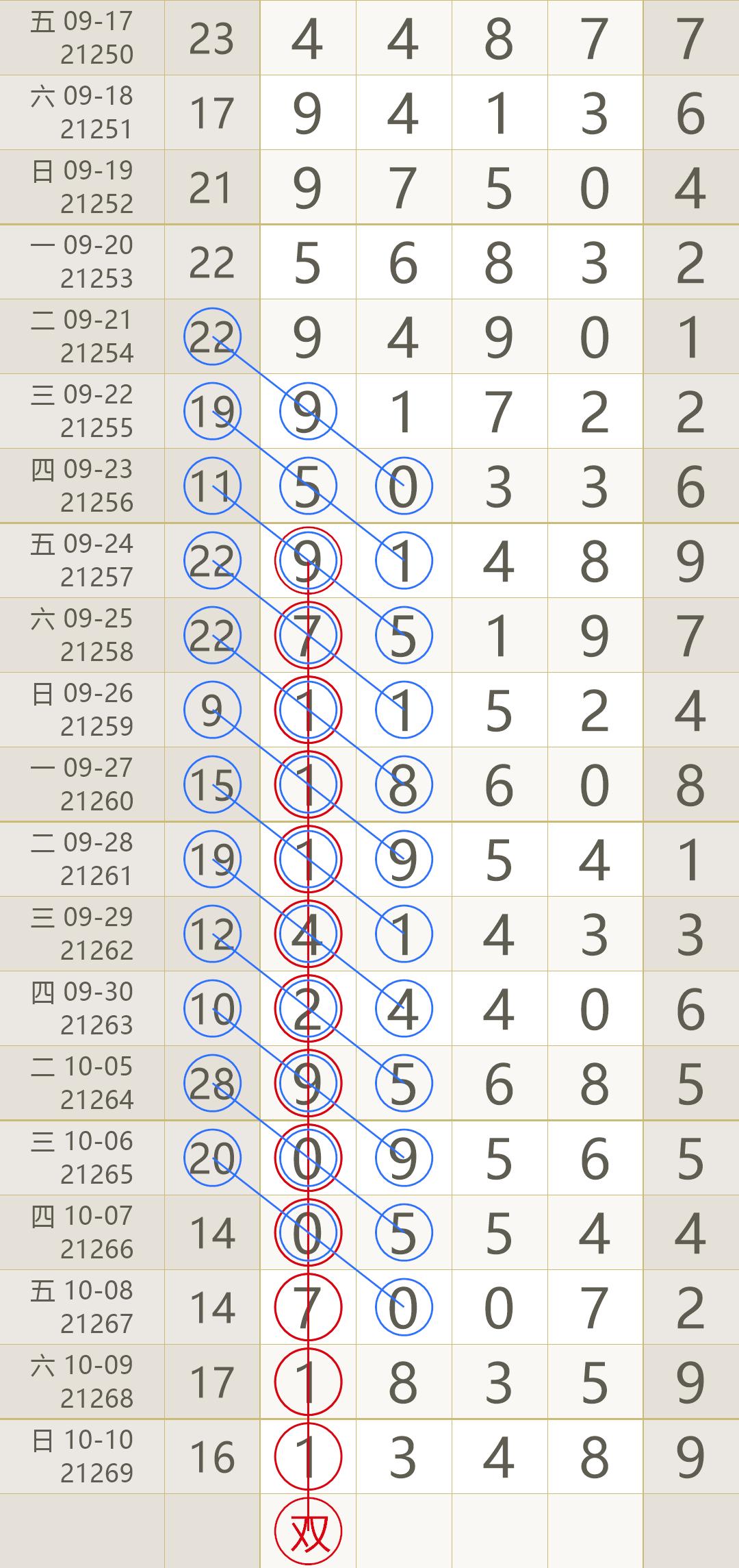 荣誉资质 第27页