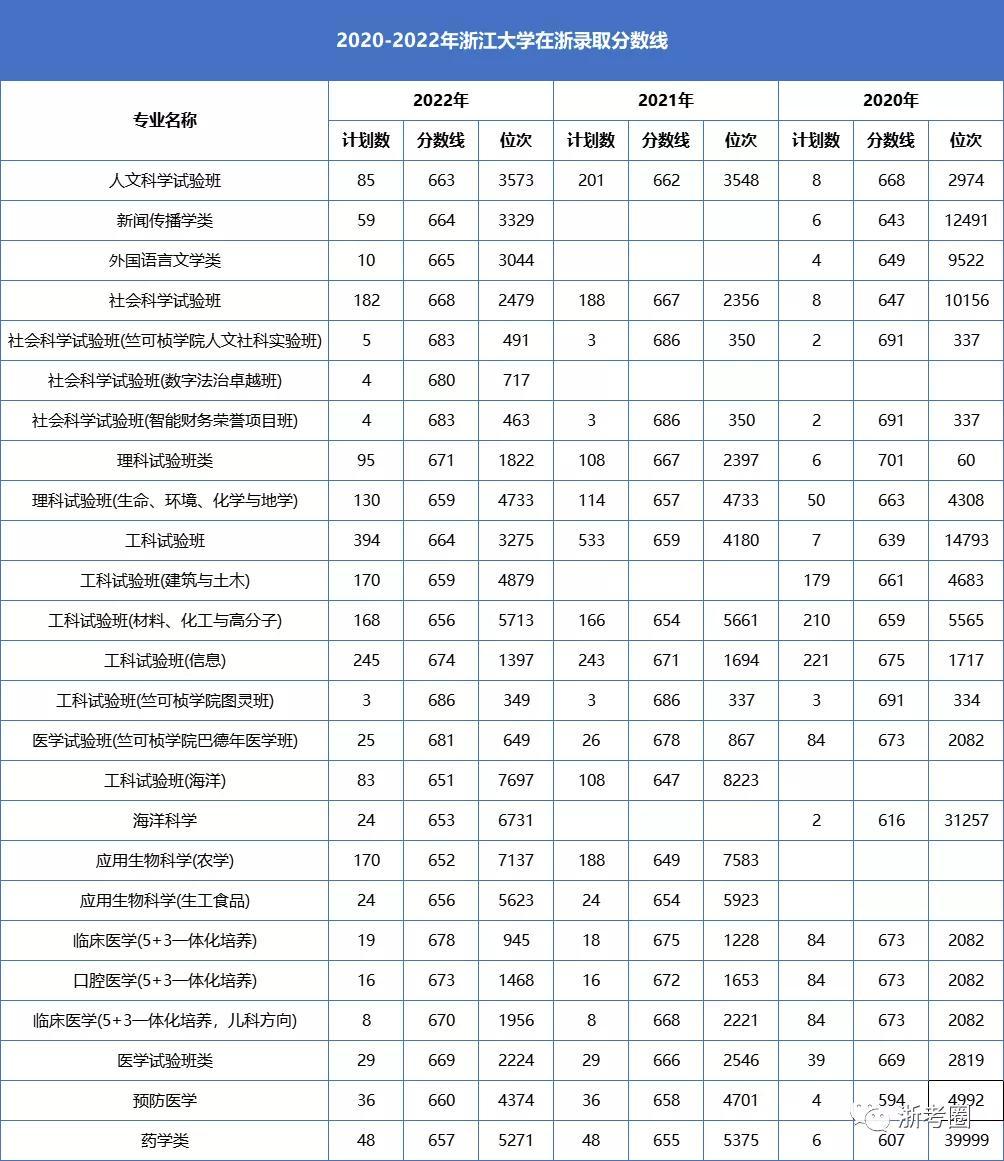 2036年香港今晚开特马，一场科技与传统的奇妙碰撞2023香港今晚开特马+开奖结果课