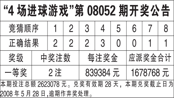 探索香港开奖结果的奥秘与影响香港开奖结果,开奖记录