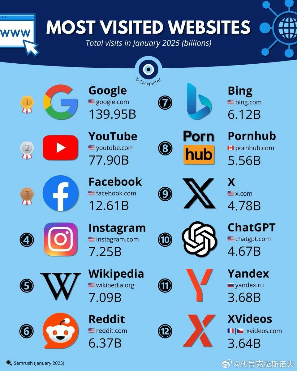 探索18万次点击的秘密，揭秘数字背后的故事—走进网站‘www.cn-domainname’假设域名）与用户互动的世界