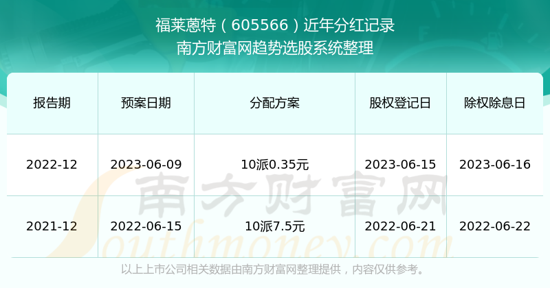校园风光 第4页
