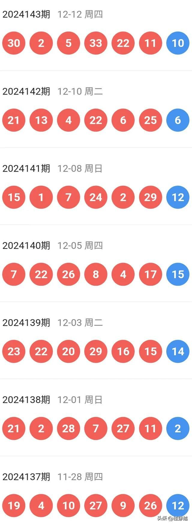 好奇心驱使今晚开什么特马马资料免费