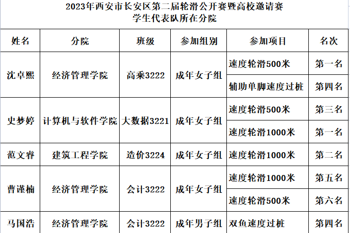免费公开的二四六资料大全，解锁知识与信息的宝库二四六资料大全免费公开1一150