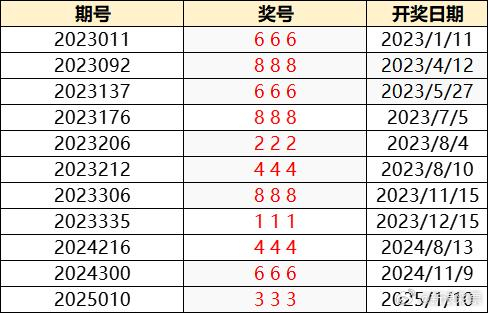 澳门今夜开奖揭秘,探寻新澳门的幸运时刻新澳门开奖结果