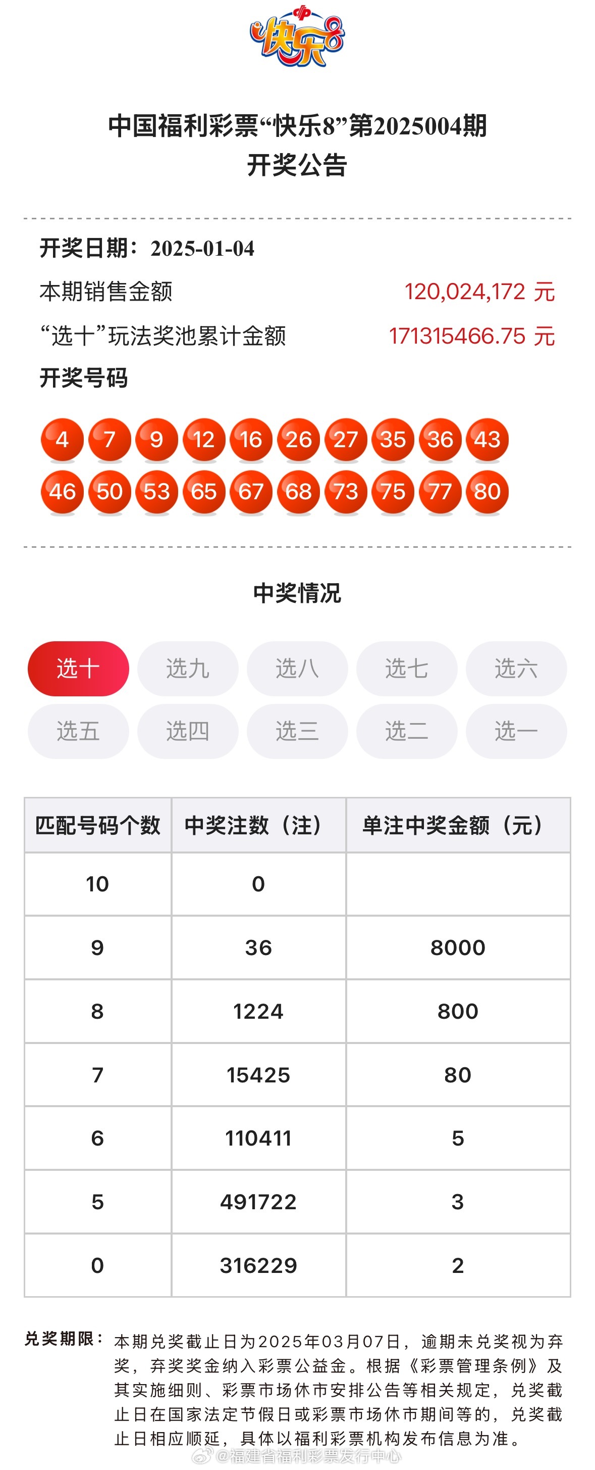 澳门今晚开奖号码，几号结束了吗？知乎视频播放揭秘2021澳门今晚最新开奖