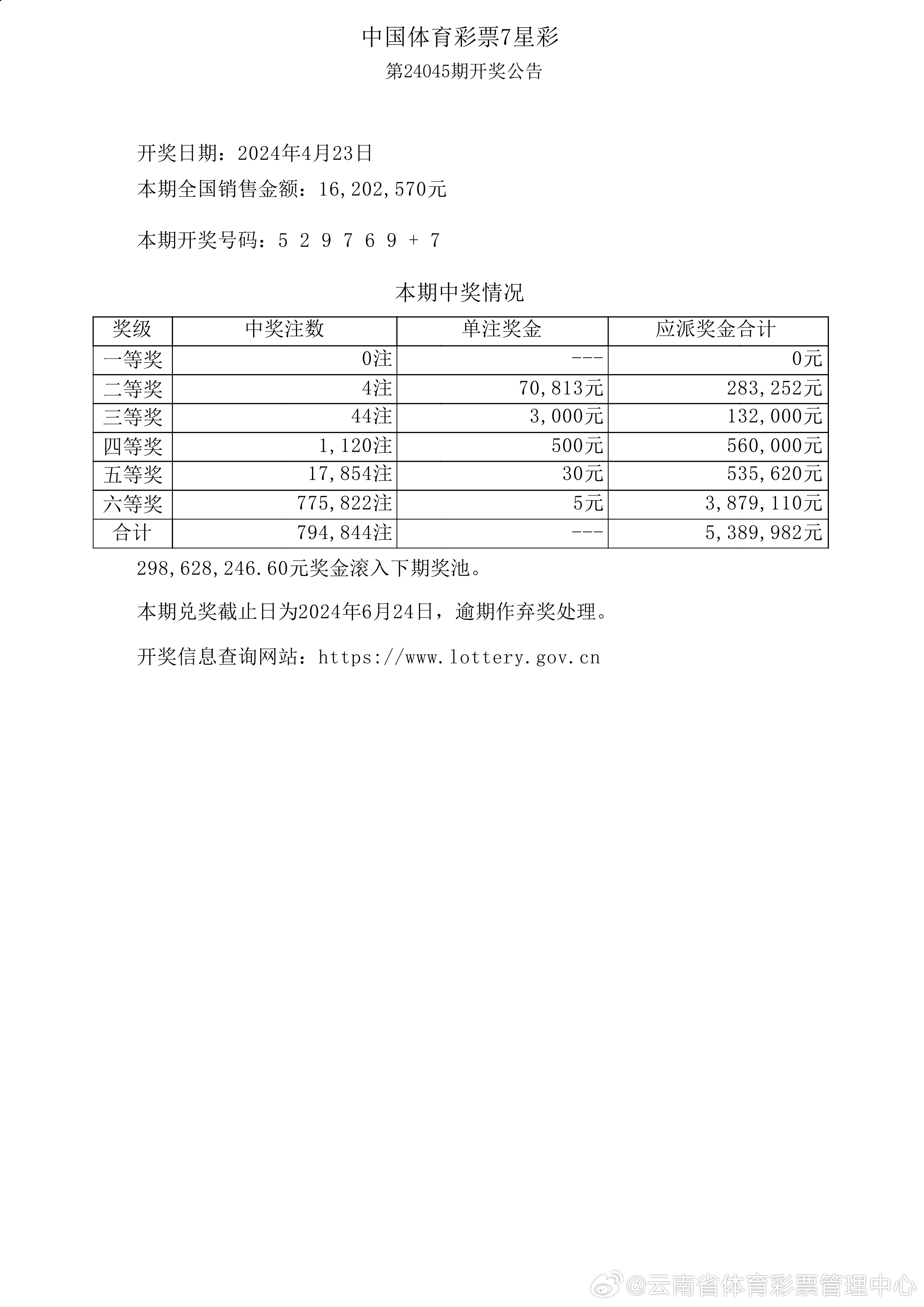 探索新澳门号码,如何便捷地查询与查看新澳门号码查询号码怎么查看的呢