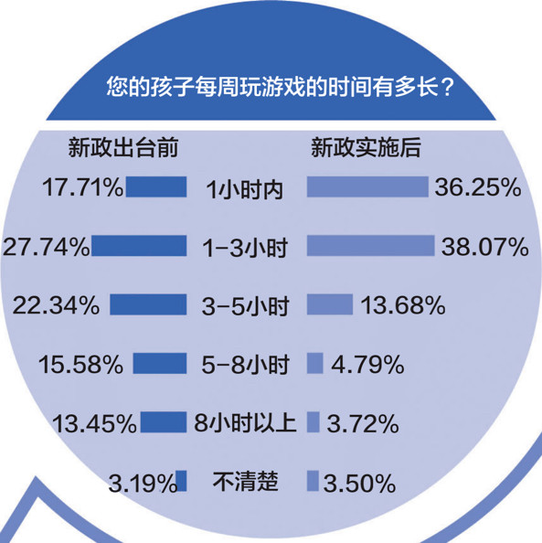 澳门2035年摇号结果公布时间预测与展望澳门新政