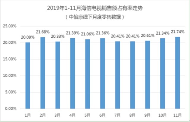 2035年新澳门彩，数字背后的趋势与展望2023年新澳门彩开奖结果走势图片大全