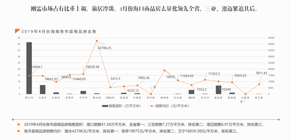 踏云归 第8页