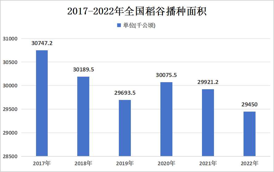 2035年新澳门彩开奖结果查询，便捷、透明与未来趋势2023年新澳门彩开奖结果查询表格及答案