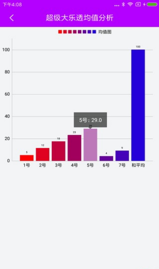 2036年新澳门彩开奖结果一览表图片，透视未来彩票的数字魅力澳门码23期开奖结果