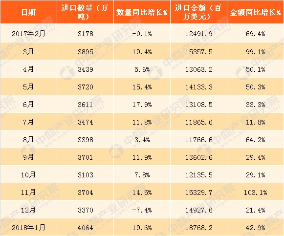 2035年新澳门彩开奖结果一览表，数字背后的机遇与挑战澳门202|开奖结果
