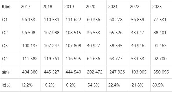 2035年新澳门开奖记录，未来趋势与智能查询的展望澳门202|开奖结果