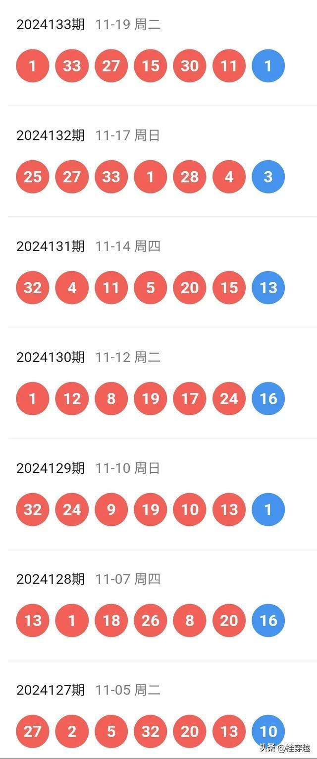 2035年新澳门开奖预测，科技与概率的奇妙碰撞2o2|年澳门开奖记录