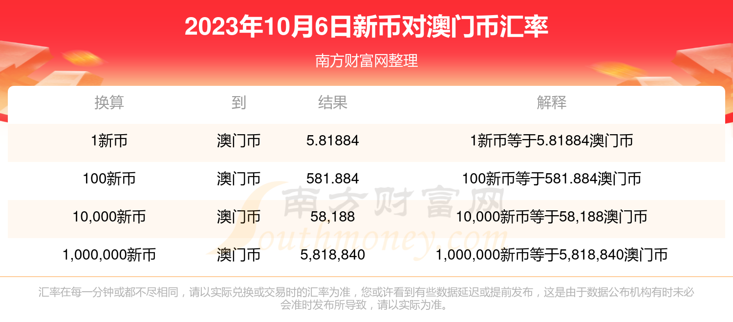 新澳门今晚最新的消息2023年8月9日最新消息是什么