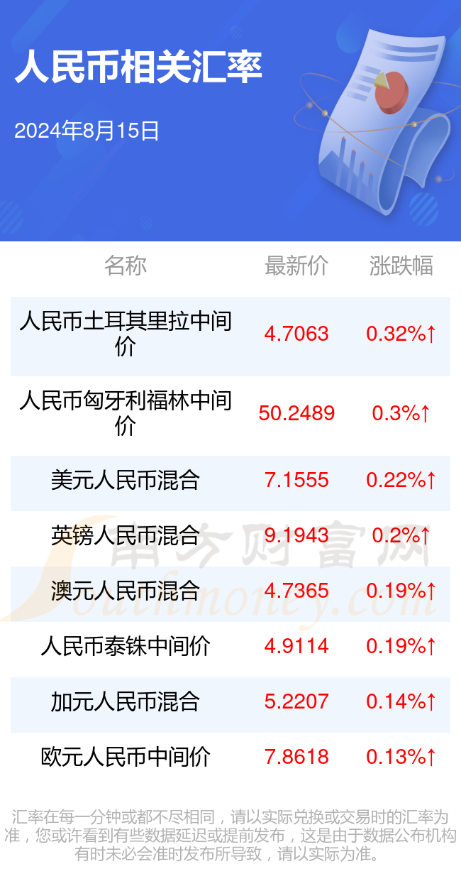 新澳门今晚最新的消息2024年开奖号码是什么