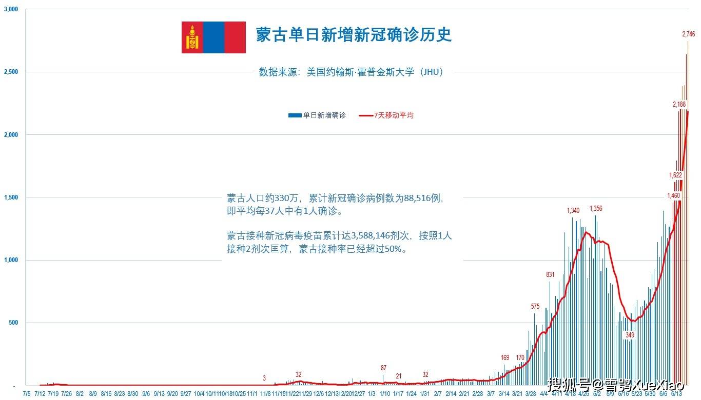 新澳门今晚最新消息，204年开奖记录汇总与未来展望新澳门今晚最新的消息2024年开奖记录汇总