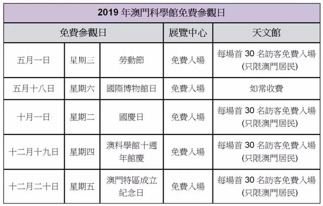 澳门2035年开奖记录查询结果表，透视未来彩票市场的透明与公正澳门2021年最新版开奖记录