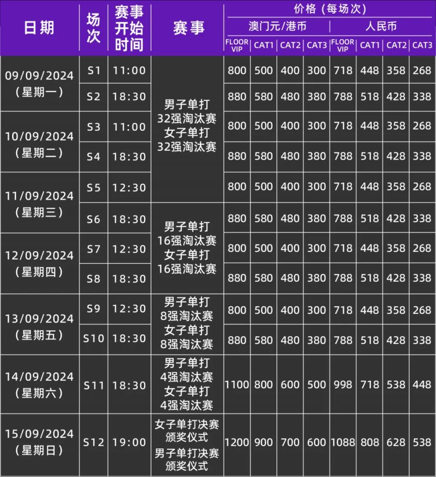 admin 第8页
