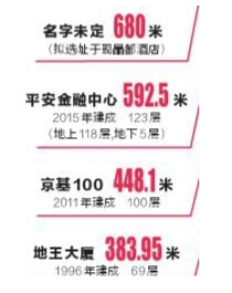 澳门2035年新风貌，未来彩票开奖记录的数字化展望新澳门2023年开奖记录表一览表大全