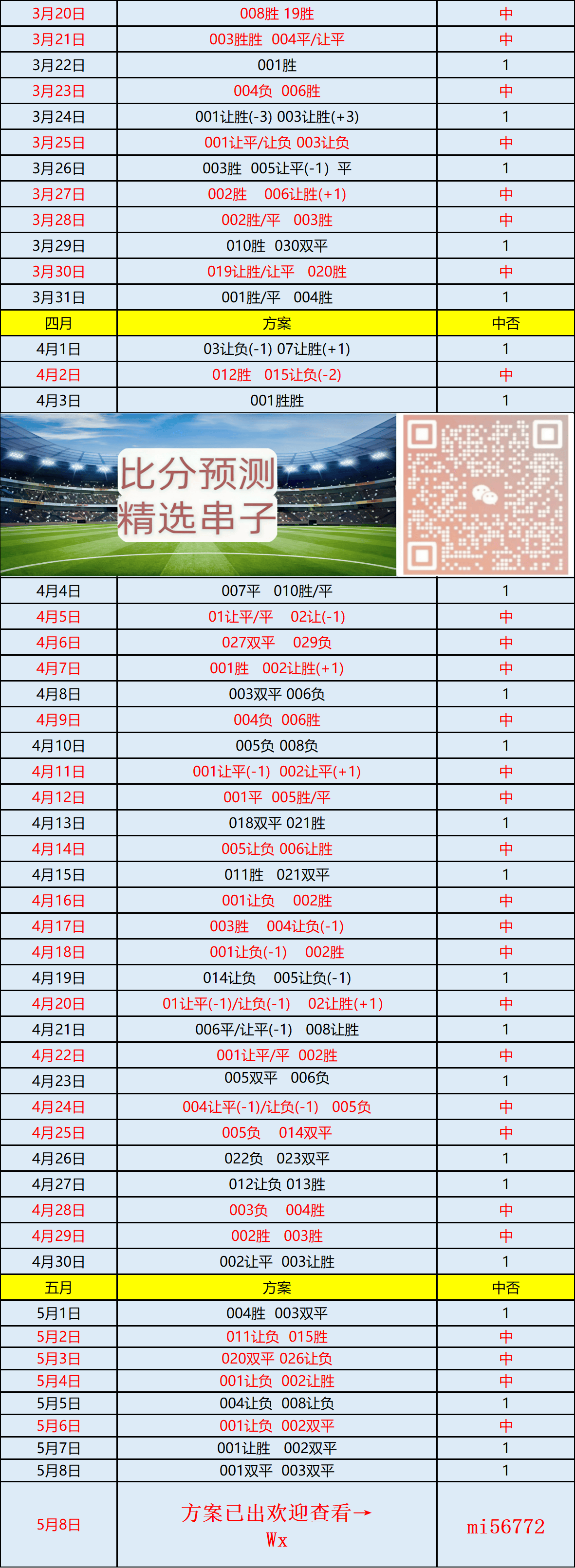 澳门2036年开奖记录历史查询表，最新结果与趋势分析澳门202|开奖结果