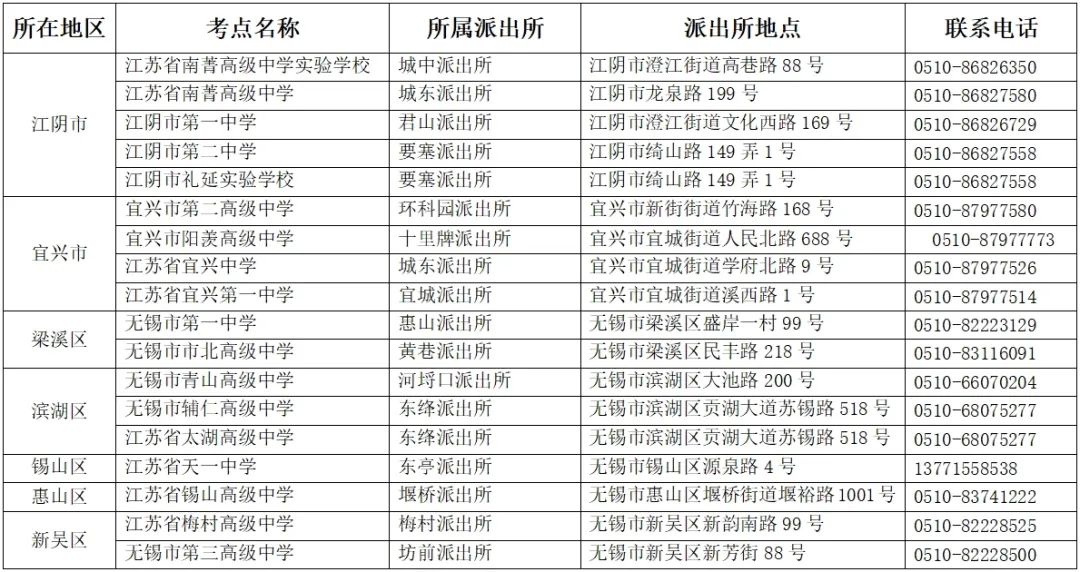 澳门2035年开奖记录查询表图片大全，透视新时代的幸运之门新澳门开奖结果