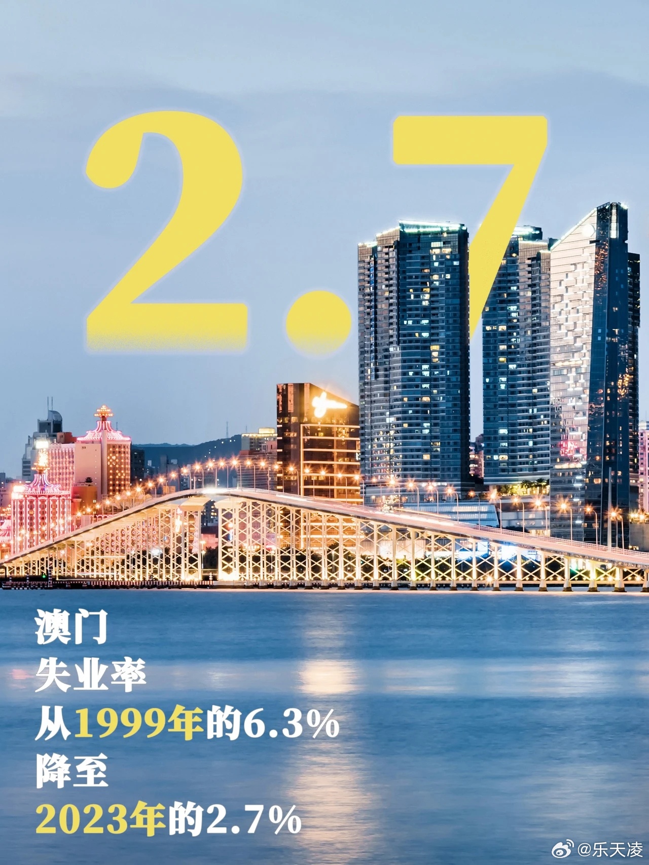 2035年回望，新澳门开奖结果查询直播的数字化变革与影响新澳门2023年开奖结果查询直播视频