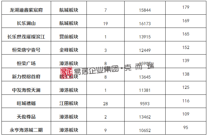澳门2035年开奖结果记录查询表图片大全，透视新澳门的数字魅力澳门2o2o开奖结果