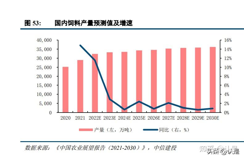 admin 第7页