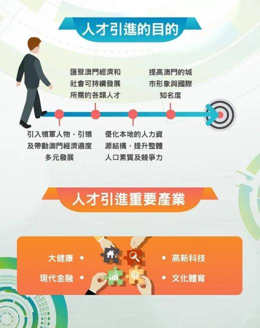 澳门203新开奖号码的神秘面纱,揭秘其独特与公正的开讲规则新澳门2023开奖号码开奖规则是什么