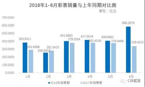澳门2035天天彩资料深度解析与未来展望新澳门天天彩是不是官方的
